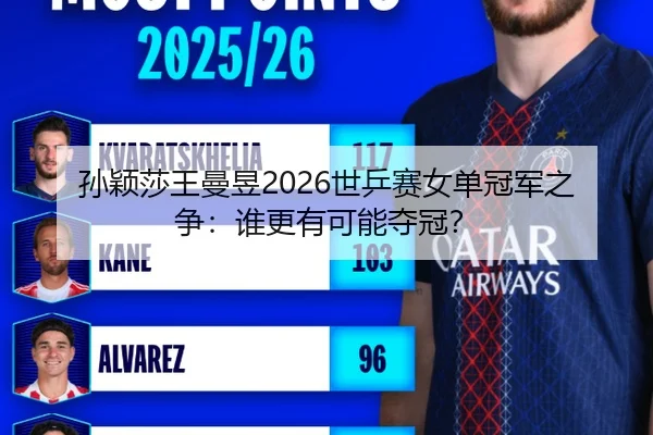 孙颖莎王曼昱2026世乒赛女单冠军之争：谁更有可能夺冠？