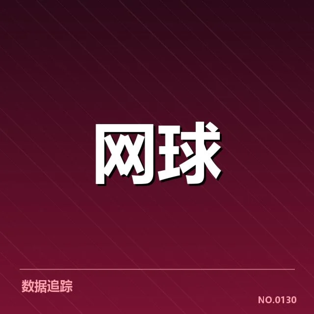 已确认的成绩与选手名单